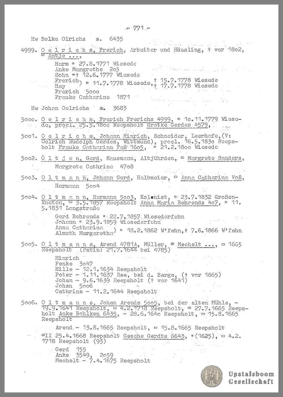 Document